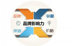 冷熱沖擊試驗(yàn)箱品牌，你覺得哪些值得推薦呢？