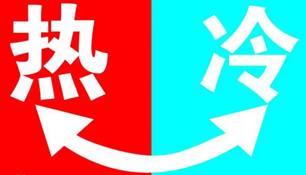 冷熱沖擊試驗(yàn)箱的魔力：一臺(tái)機(jī)器如何影響整個(gè)生產(chǎn)線！